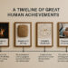 A Timeline of Great Human Achievements