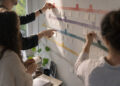 Clarifying Complex Histories Through Compact Timeline Design