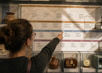 Recognizing Layered Time: Interpreting Concurrent Historical Eras