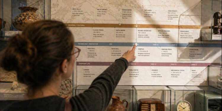 Recognizing Layered Time: Interpreting Concurrent Historical Eras