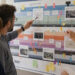 How to Prioritize Clarity in Multi-Scale Timelines