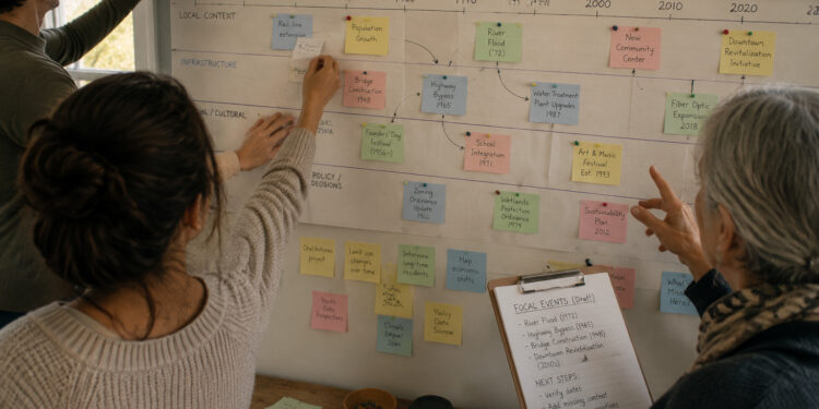 Selecting Scope and Structure for Community Timelines